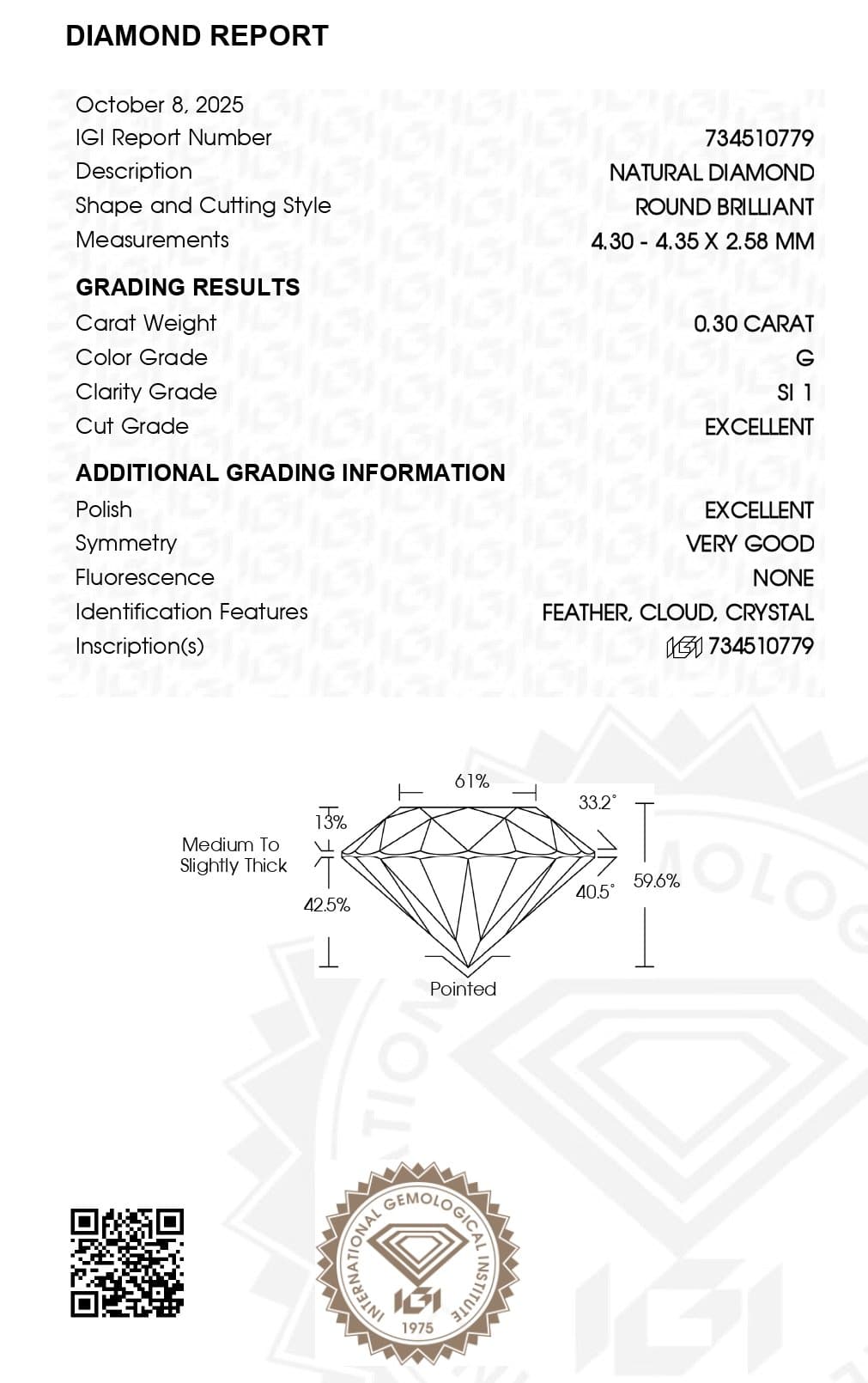 MEGL Diamond Grading Certificate showing comprehensive details on Cut, Clarity, Color, and Carat
